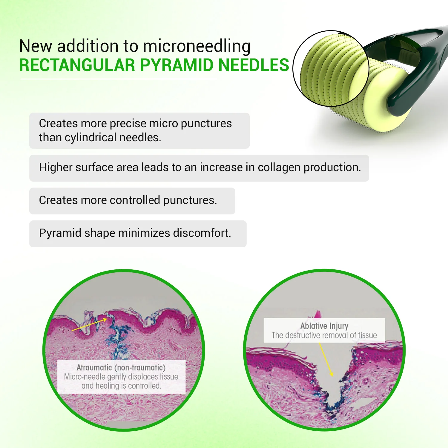 Epifine Derma Roller (0.5mm) | Microneedling - Image 4