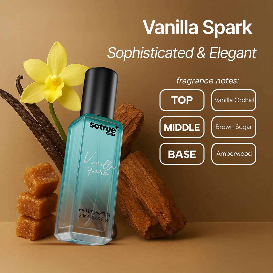 Mood Box Perfume Gift Set | Pack of 4 - Image 4