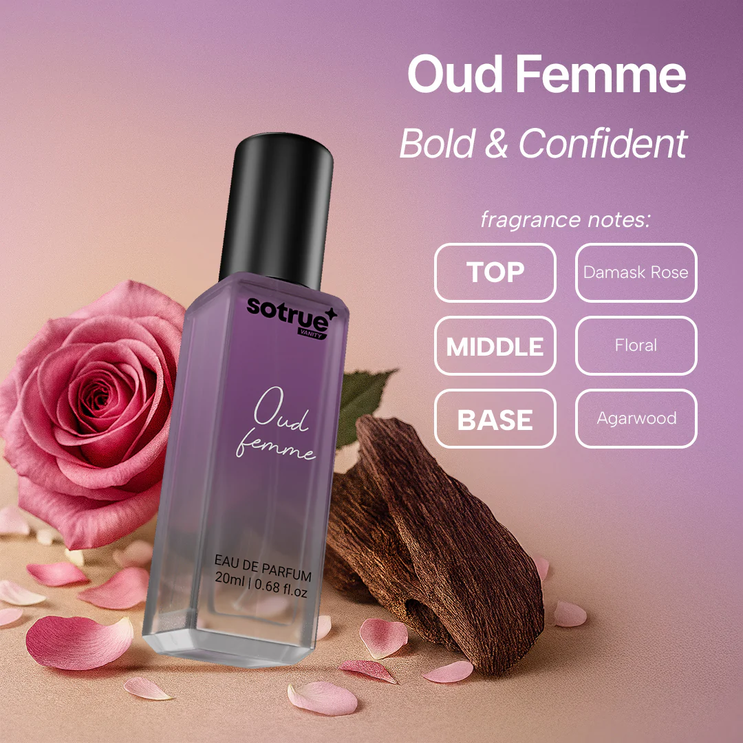 Mood Box Perfume Gift Set | Pack of 4 - Image 6