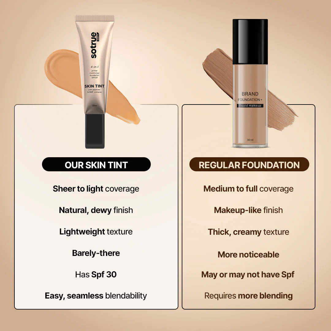 4-in-1 Skin Tint | Sheer to light Coverage - Image 12