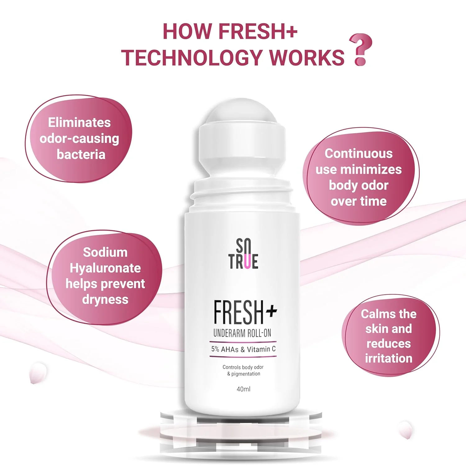 Fresh+ Underarm Roll-on | Odour & Sweat Control - Image 4